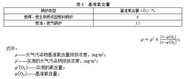 各类燃烧设备的基准氧含量按表6的规定执行