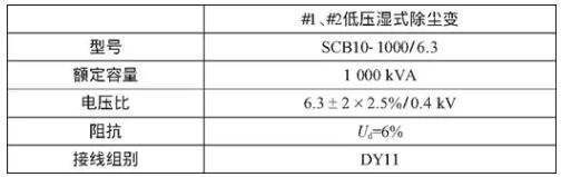 湿式除尘变特性参数