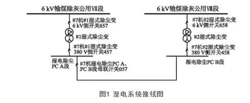 湿电系统图如图1所示