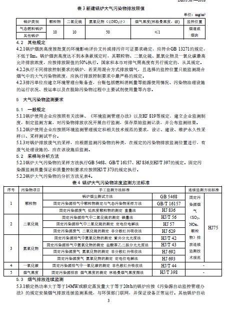 上海市：《锅炉大气污染物排放标准》