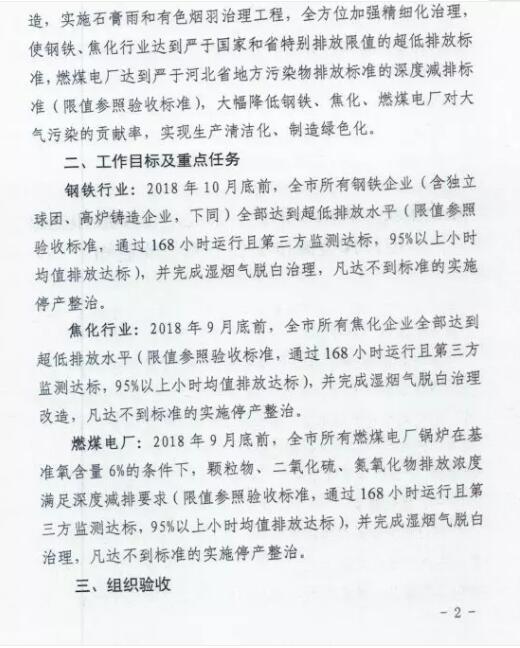 河北省钢铁、焦化、燃煤电厂深度减排攻坚方案