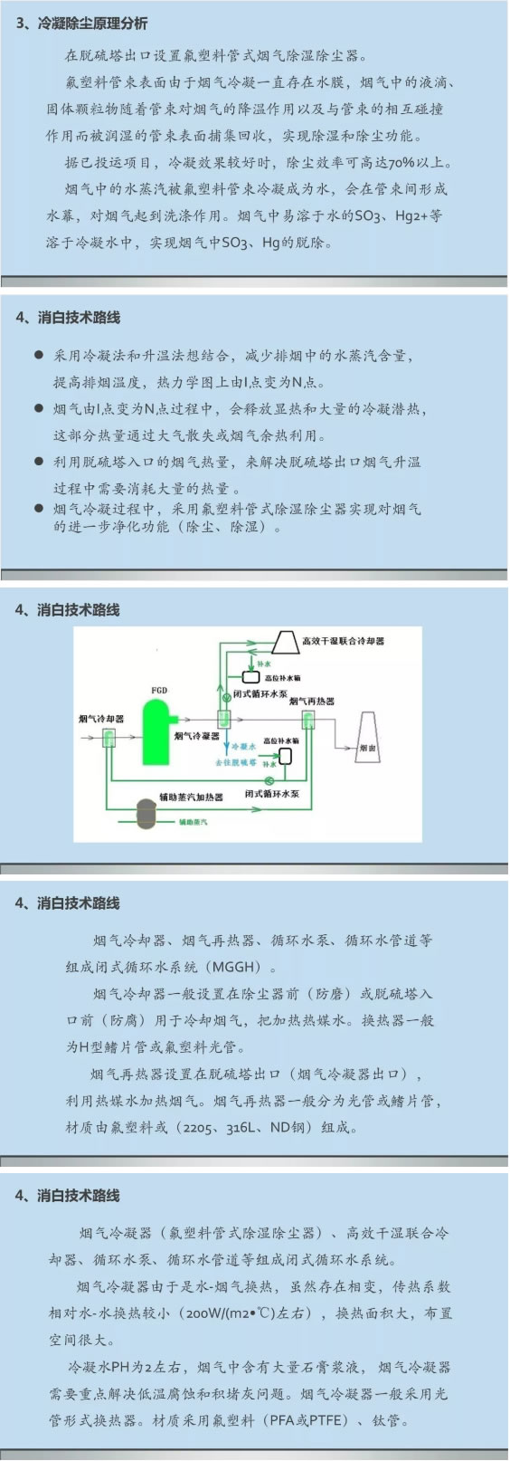 消白技术路线