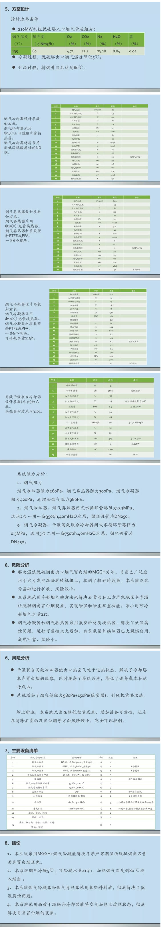 消白方案设计