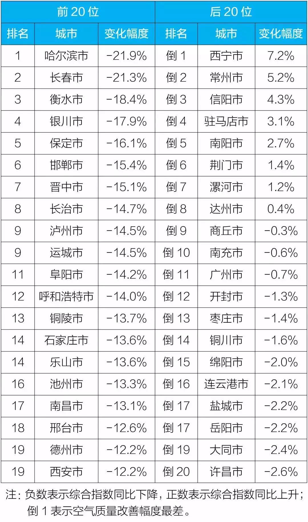 20181-12169صп仯ǰ20λͺ20λ