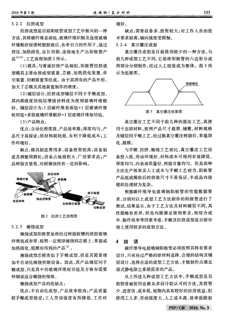 碳纤维导电玻璃钢阳极管的设计与制作