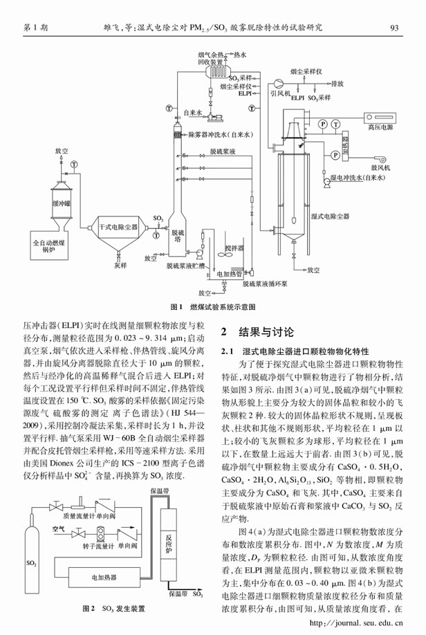 湿式电除尘对PM2.5