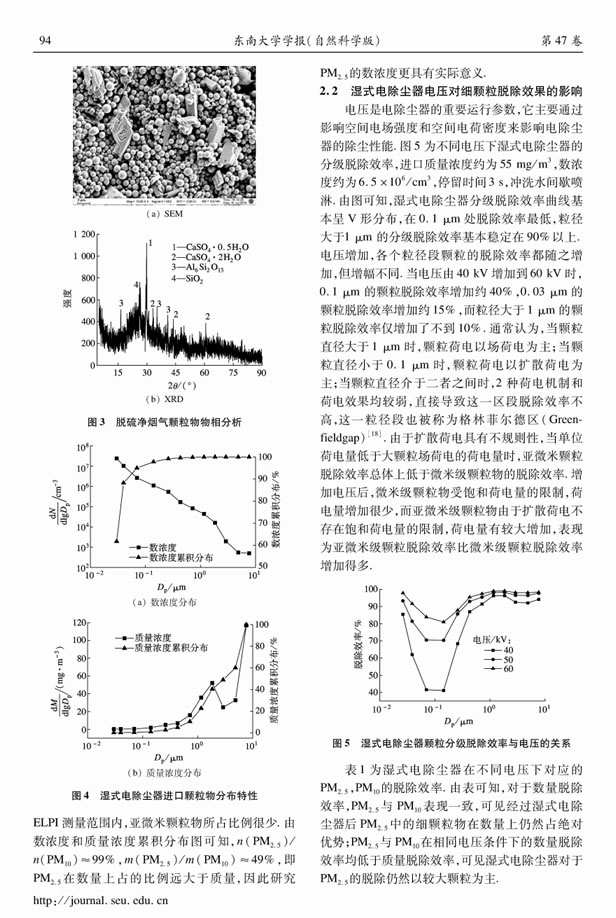 湿式电除尘对PM2.5