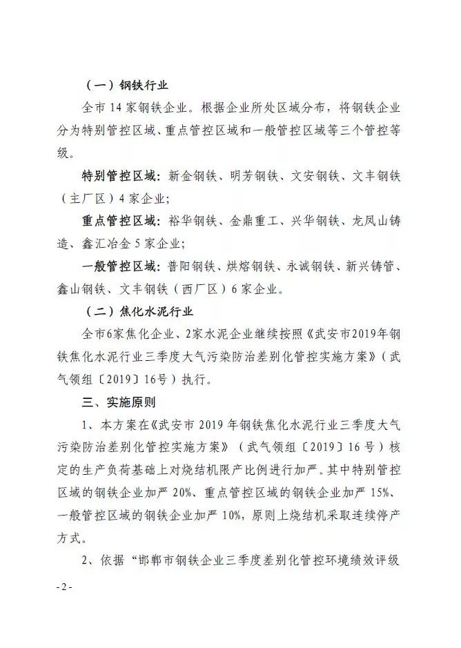 武安市发布《武安市2019 年钢铁焦化水泥行业 八月份大气污染防治强化管控实施方案》