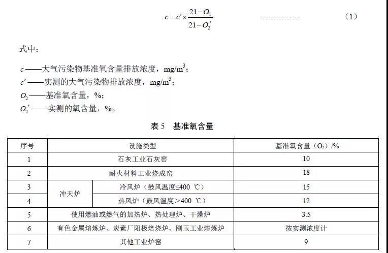 大气污染物基准氧含量排放浓度折算方法