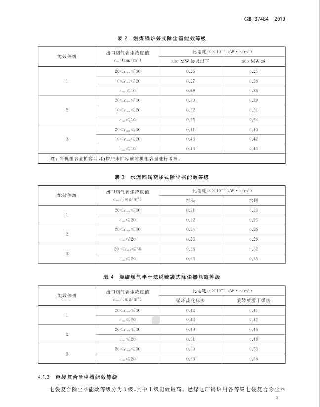 GB 37484-2019 除尘器能效限定值及能效等级
