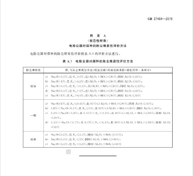 GB 37484-2019 除尘器能效限定值及能效等级