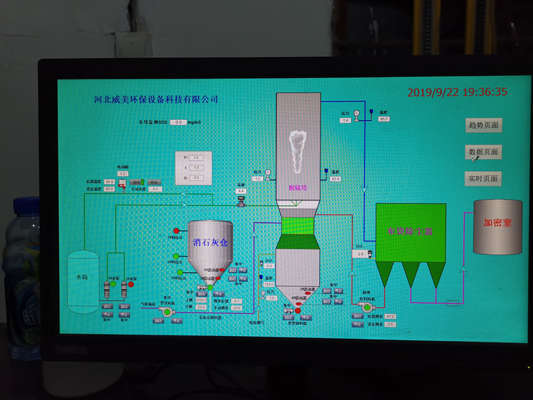 云南硅业项目半干法脱硫除尘调试中