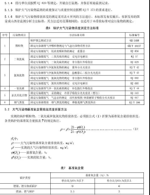 山西锅炉大气污染物排放标准（DB14/1929-2019）全文