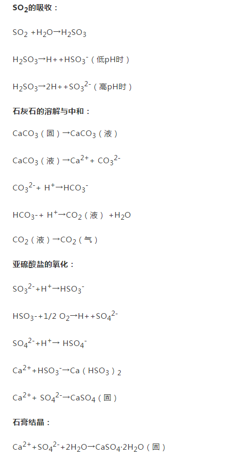 石灰石-石膏湿法脱硫技术反应式