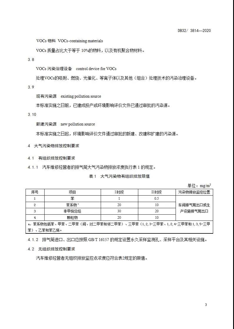 DB32/3814-2020 汽车维修行业大气污染物排放标准