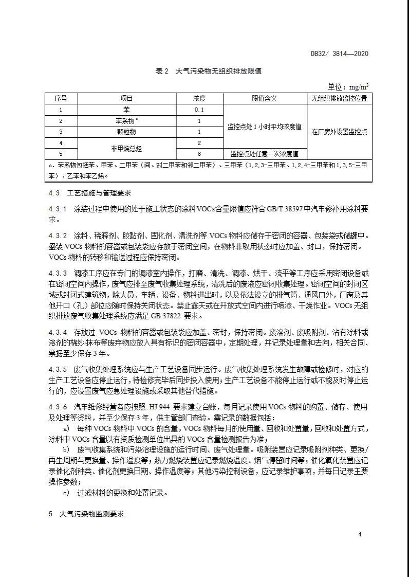 DB32/3814-2020 汽车维修行业大气污染物排放标准