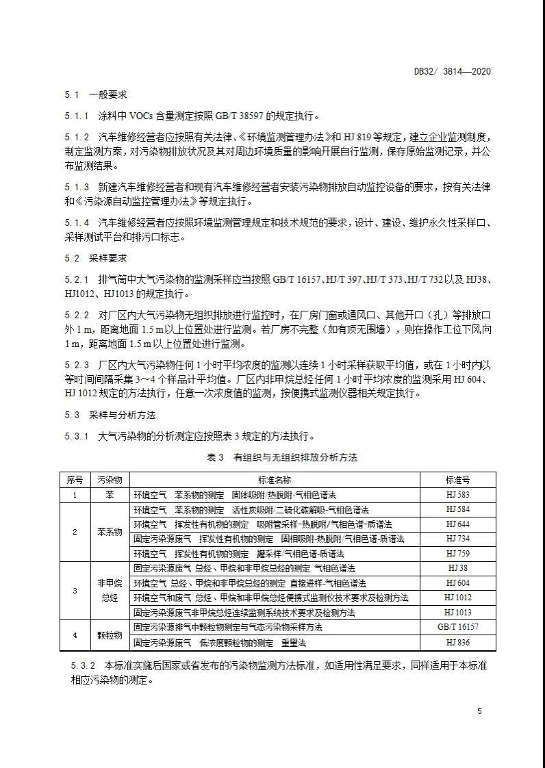 DB32/3814-2020 汽车维修行业大气污染物排放标准