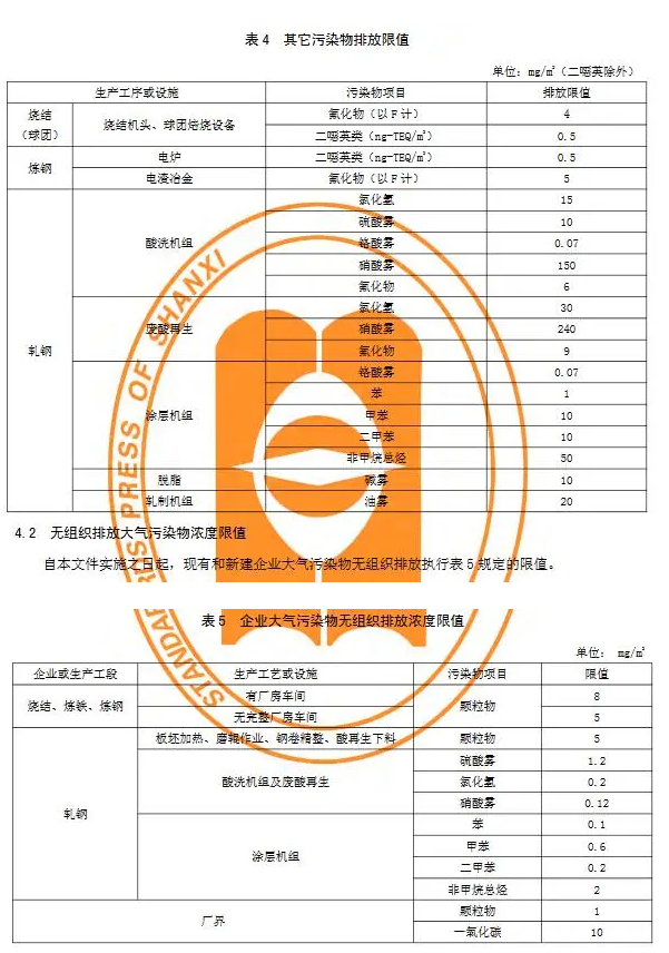 山西《钢铁工业大气污染物排放标准》